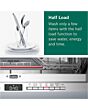 Bosch SMV2ITX18G Built In Full Size Dishwasher - 12 Place Settings