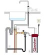 Quooker 3XCHR PRO3 Flex chrome